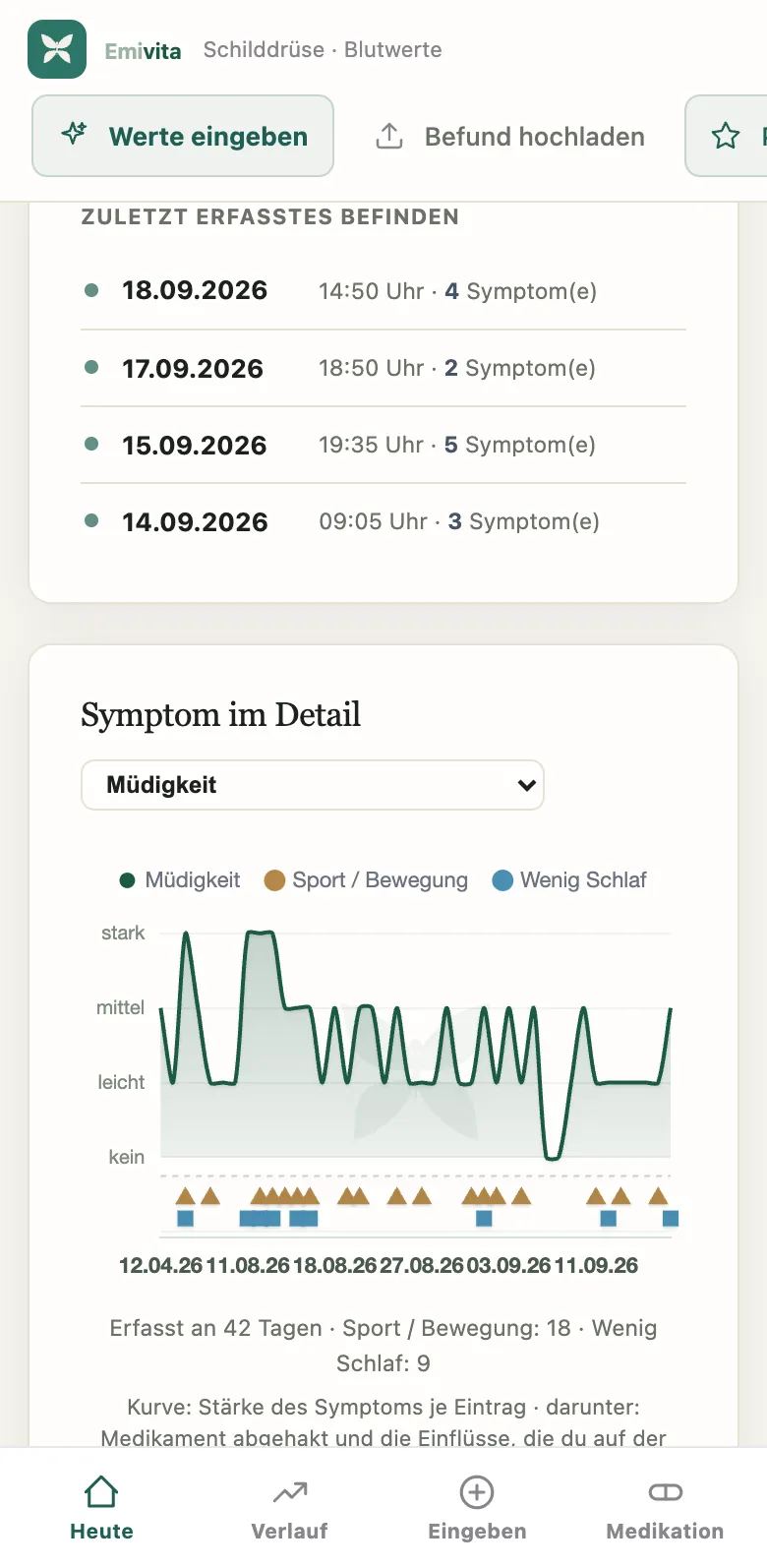 Screenshot: Symptom im Detail für Müdigkeit, die Stärke je Eintrag als Kurve, darunter Markierungen für Sport und wenig Schlaf.